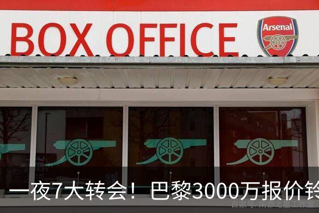about image